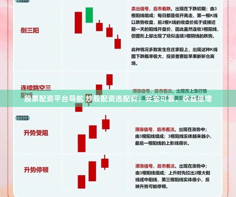 股票配资平台导航 炒股配资选配资，安全可靠，收益倍增