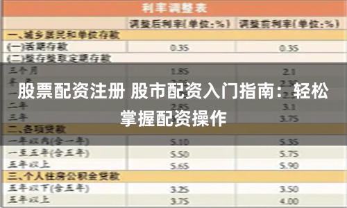 股票配资注册 股市配资入门指南：轻松掌握配资操作