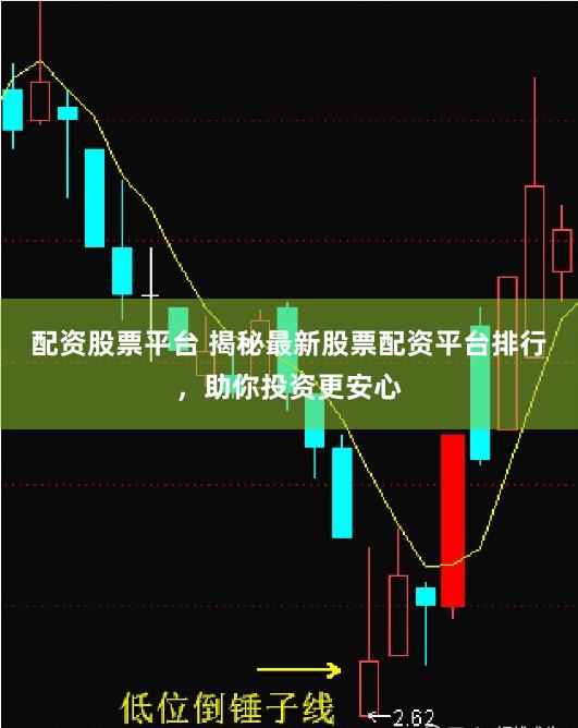 配资股票平台 揭秘最新股票配资平台排行，助你投资更安心