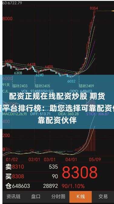 配资正规在线配资炒股 期货配资平台排行榜:助您选择可靠配资伙伴