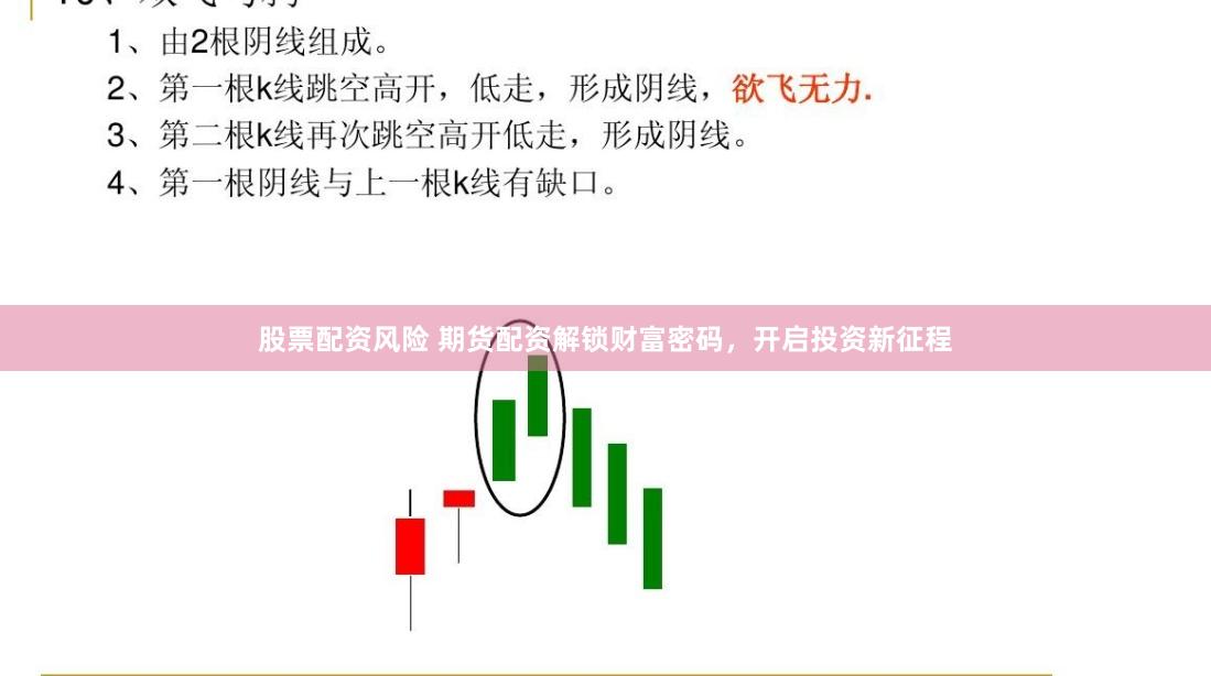 股票配资风险 期货配资解锁财富密码,开启投资新征程