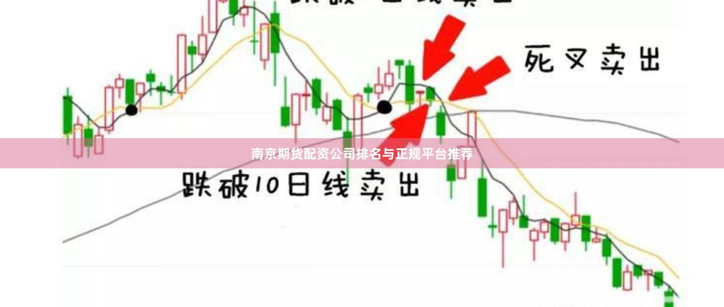 南京期货配资公司排名与正规平台推荐