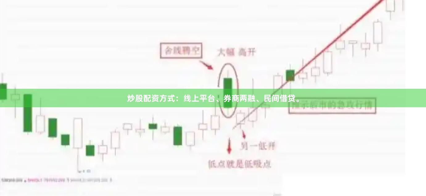 炒股配资方式：线上平台、券商两融、民间借贷。