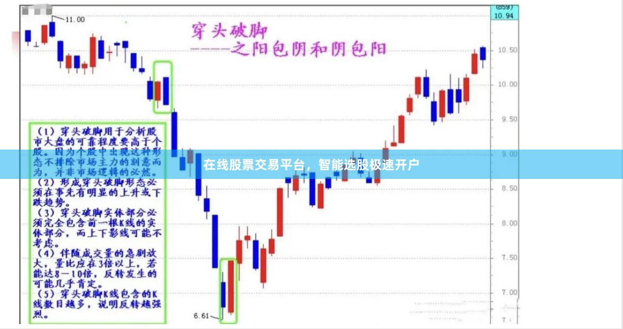 在线股票交易平台，智能选股极速开户