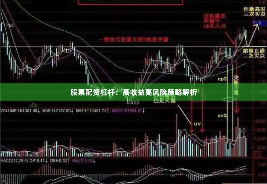 股票配资杠杆：高收益高风险策略解析