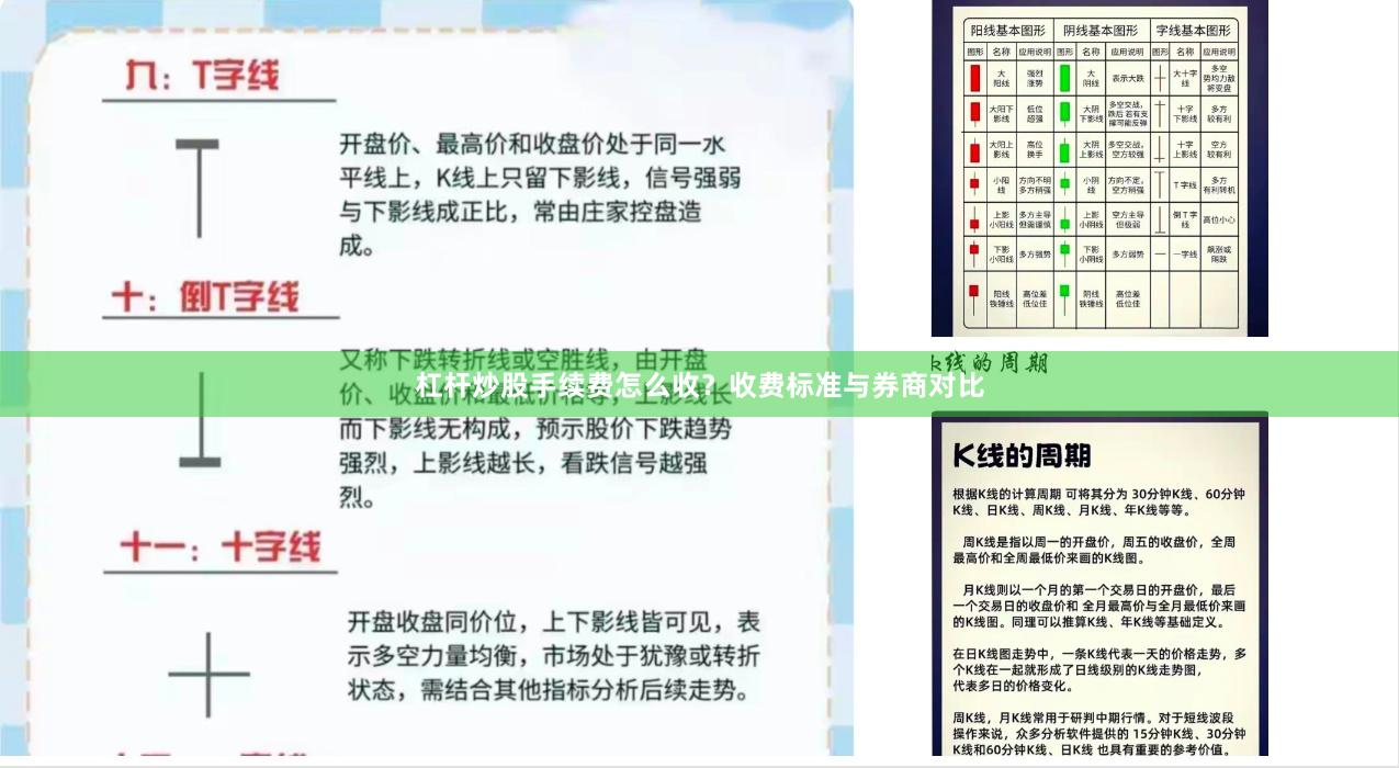 杠杆炒股手续费怎么收?收费标准与券商对比