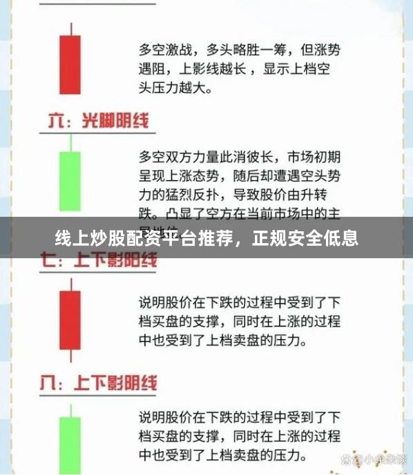 线上炒股配资平台推荐，正规安全低息