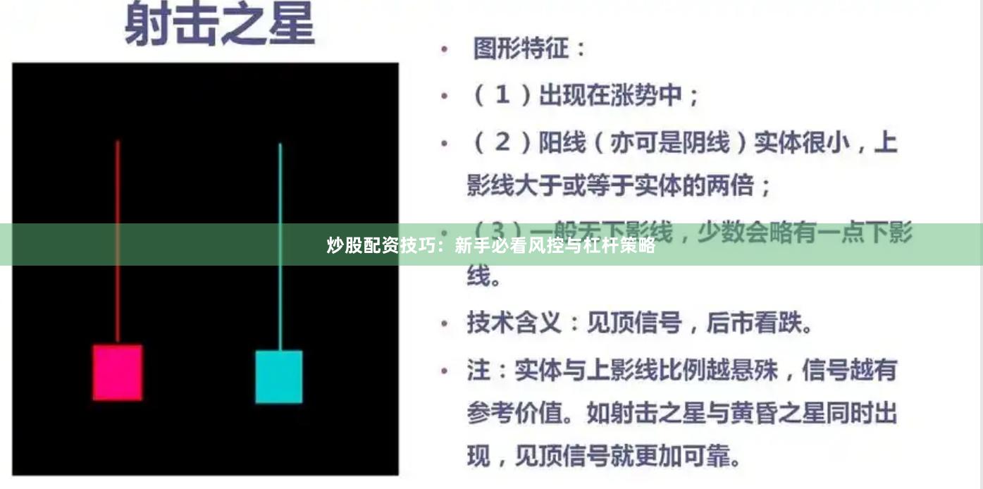 炒股配资技巧：新手必看风控与杠杆策略