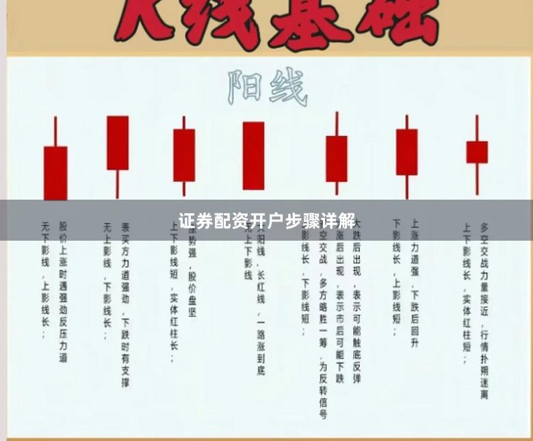 证券配资开户步骤详解